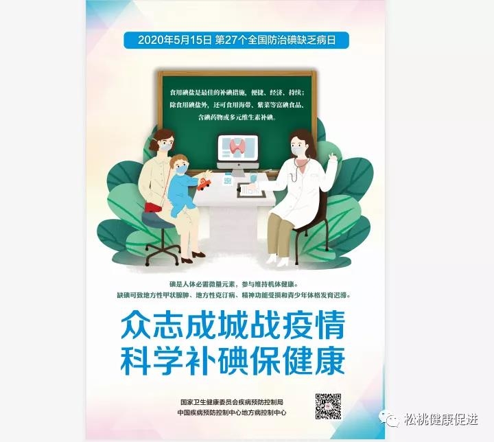 【权威发布】众志成城战疫情，科学补碘保健康：2020年防治碘缺乏病日宣传核心信息！