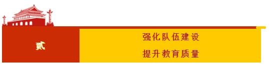 【新时代文明实践】铜仁市五大建设扎实提升爱国主义教育