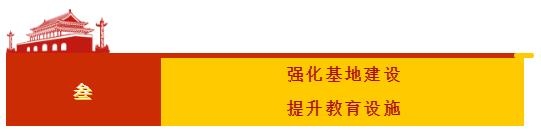 【新时代文明实践】铜仁市五大建设扎实提升爱国主义教育