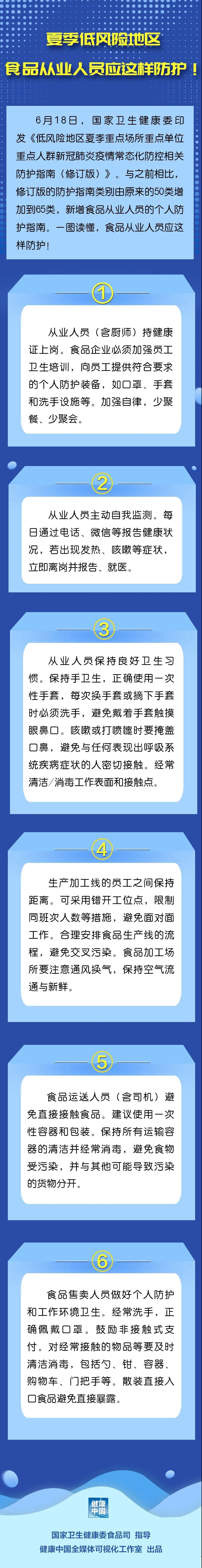 @食品从业人员 在新冠肺炎疫情低风险地区，夏季要做好这些防护！