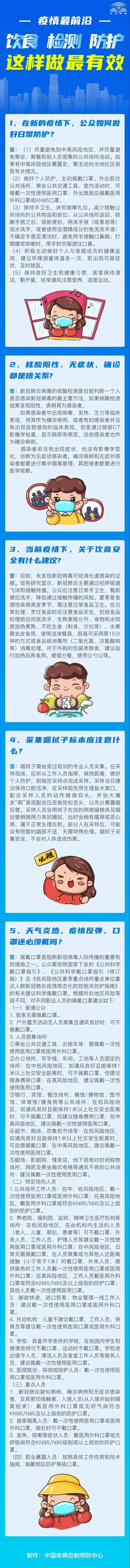 科普丨疫情最前沿——饮食 检测 防护 这样做最有效！