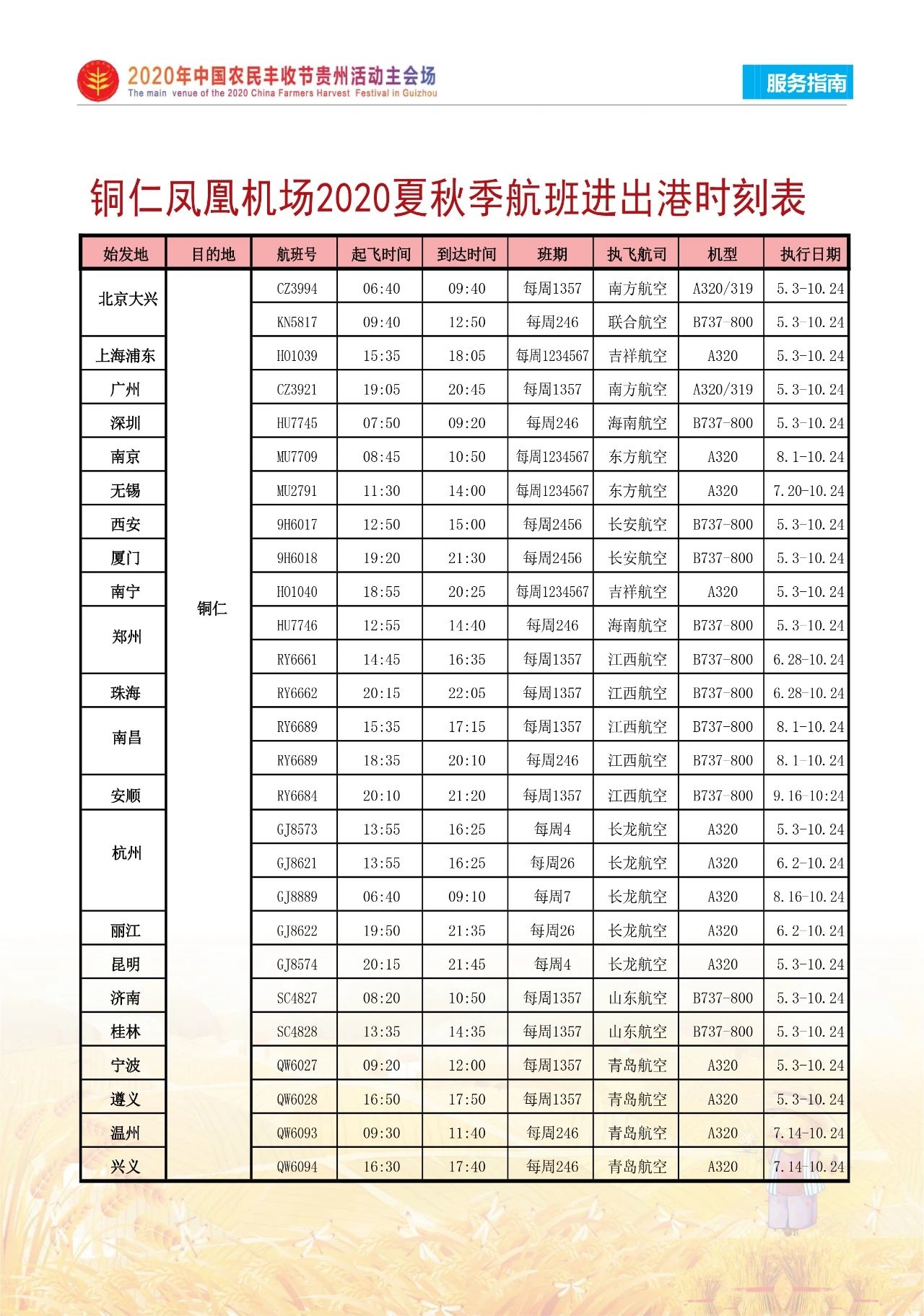 2020年“中国农民丰收节”贵州活动主会场活动指南