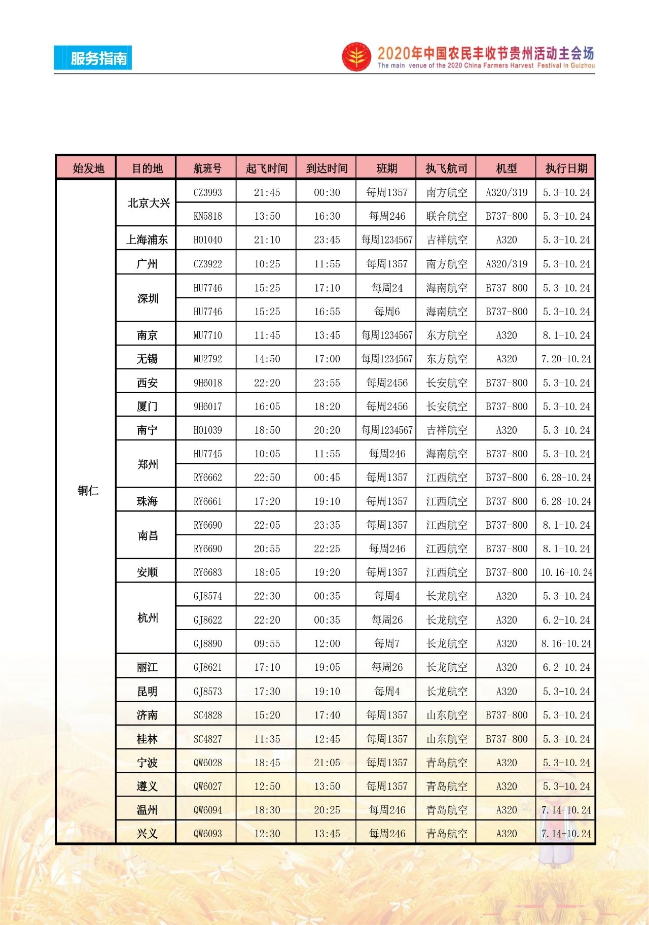 2020年“中国农民丰收节”贵州活动主会场活动指南