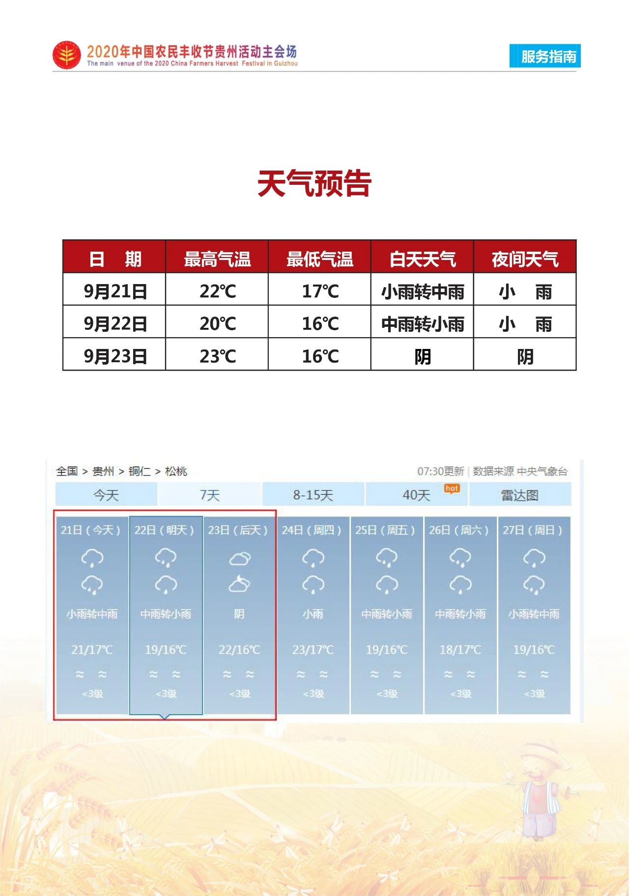 2020年“中国农民丰收节”贵州活动主会场活动指南