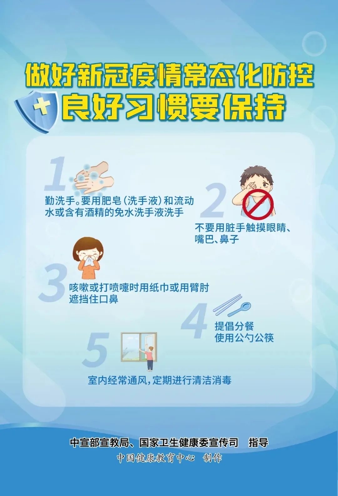 新冠肺炎疫情常态化防控怎么做？七张海报告诉你！