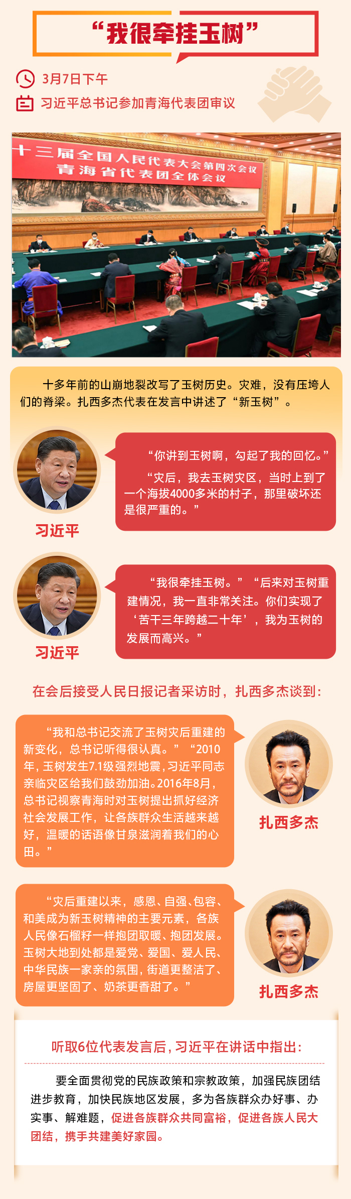 与代表委员的四段对话 习近平聊了这些事