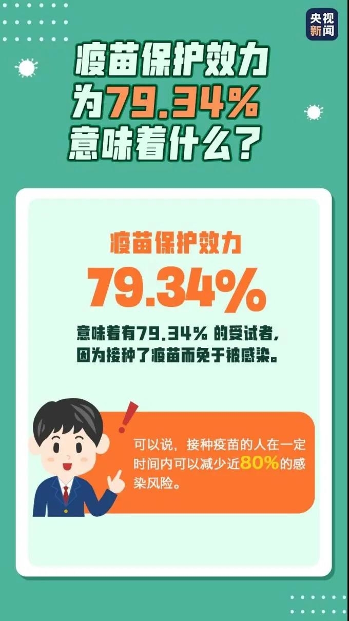 防疫科普丨收藏！新冠疫苗接种小贴士