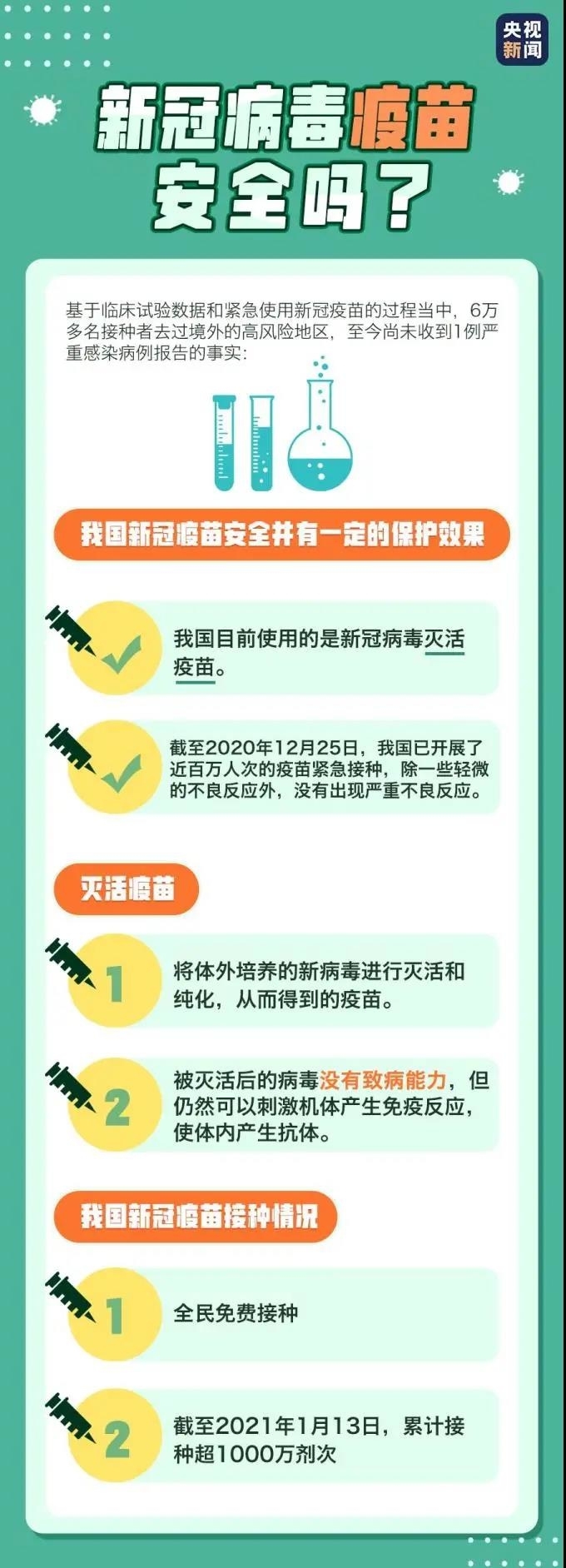 防疫科普丨收藏！新冠疫苗接种小贴士