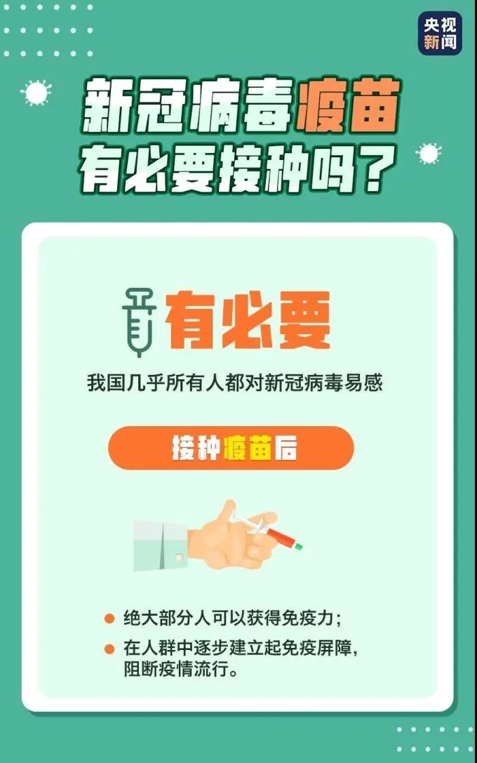 防疫科普丨收藏！新冠疫苗接种小贴士