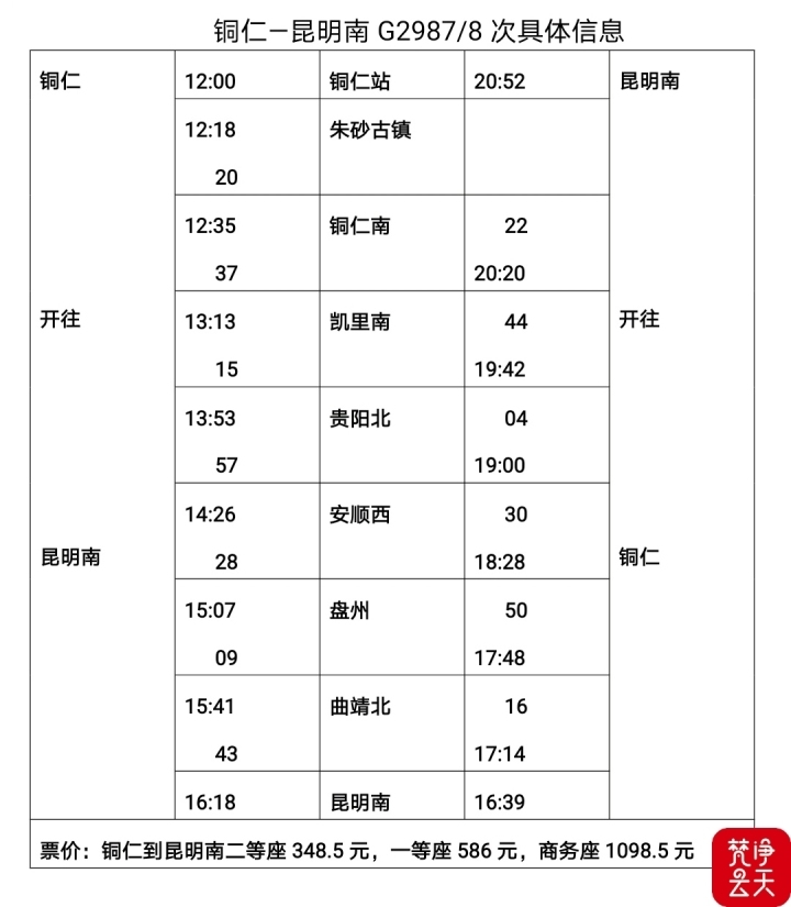 铜仁站10日起增开3对高铁，快看看有没有你想去的城市？