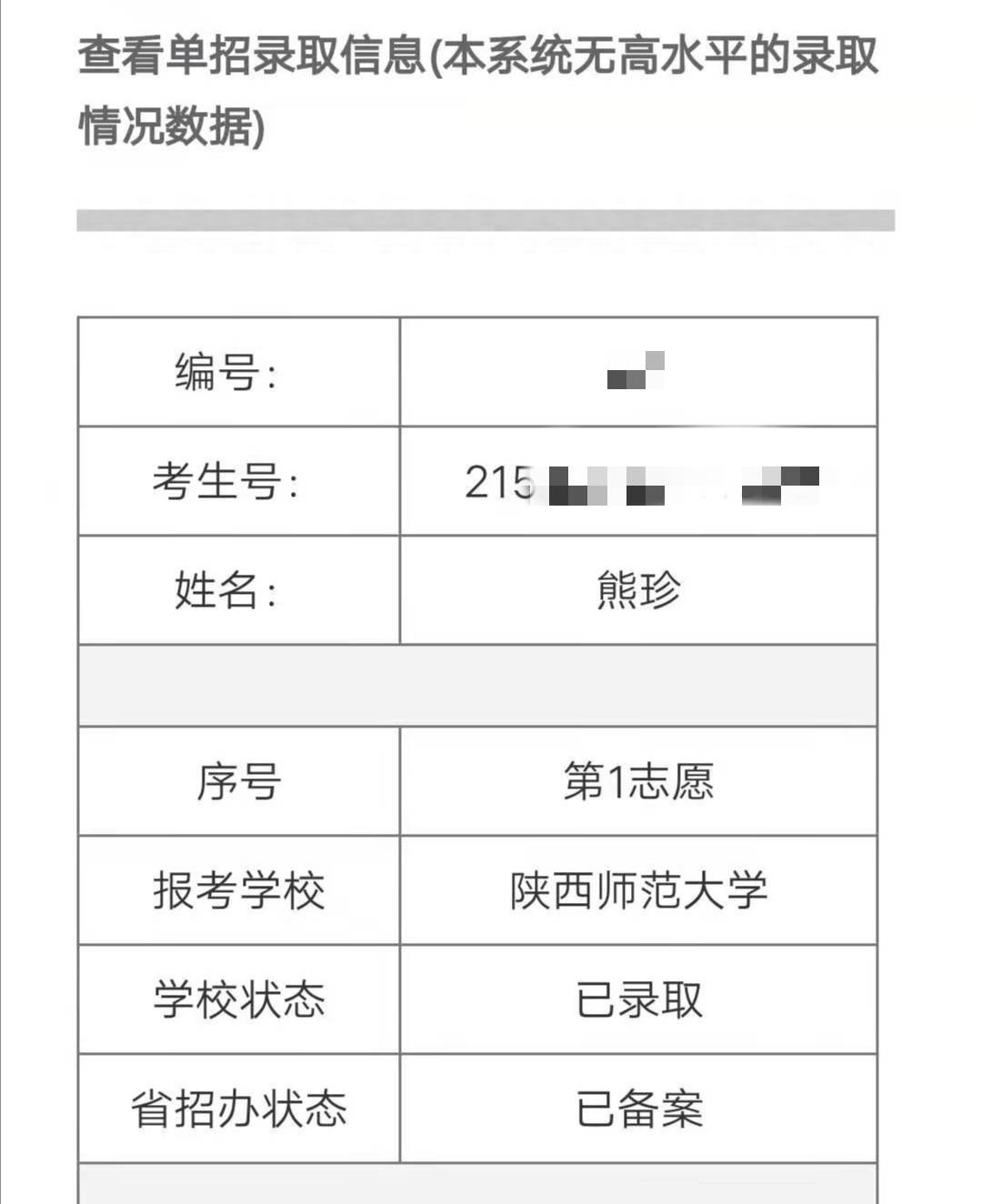 高考未至 松桃民族中学女足再传捷报