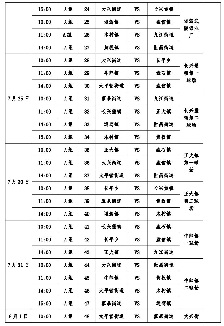 收藏！松桃苗族自治县“美丽乡村”“三和锰业杯”职工篮球联赛比赛详细日程表来啦！