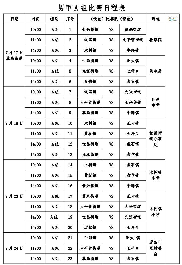 收藏！松桃苗族自治县“美丽乡村”“三和锰业杯”职工篮球联赛比赛详细日程表来啦！