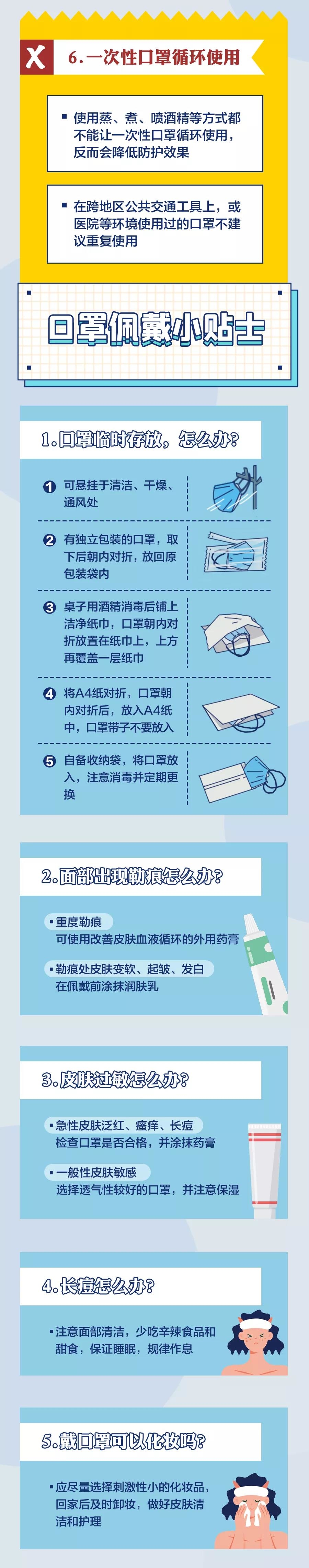 你戴口罩的这些习惯，很可能是错的！