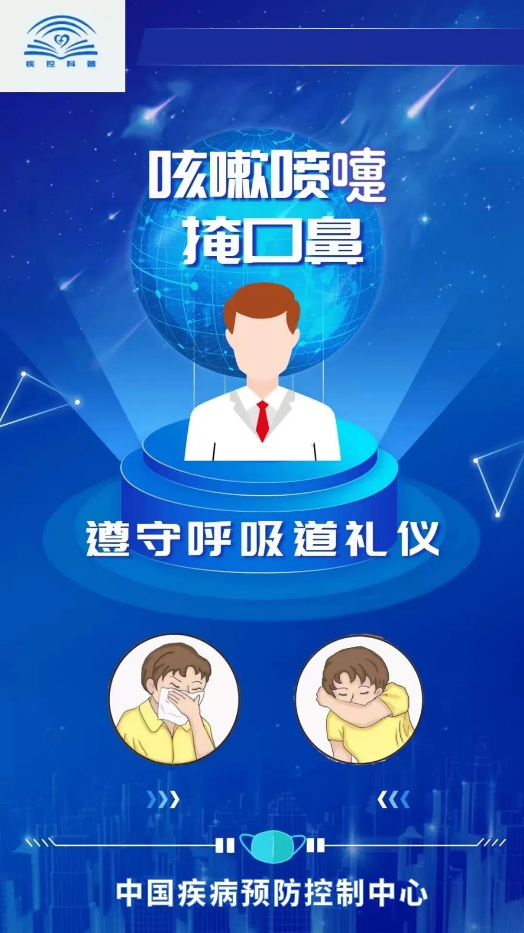 个人防护是否到位？看图自查→【新型冠状病毒科普知识】