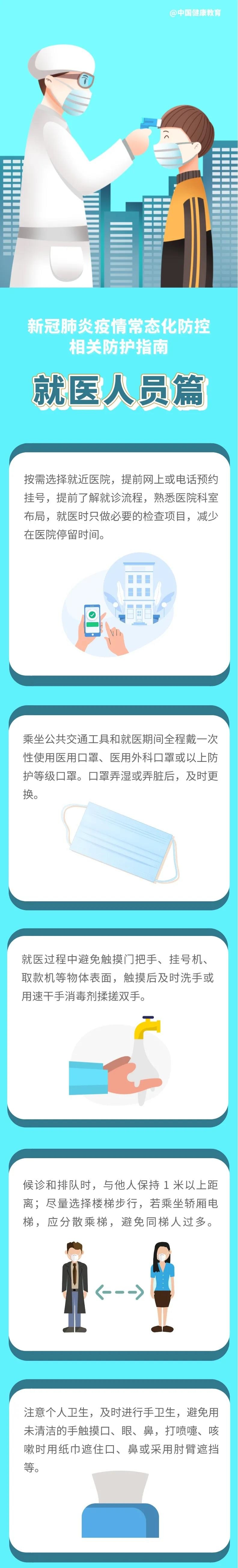 新冠肺炎疫情常态化防控防护指南之就医人员篇