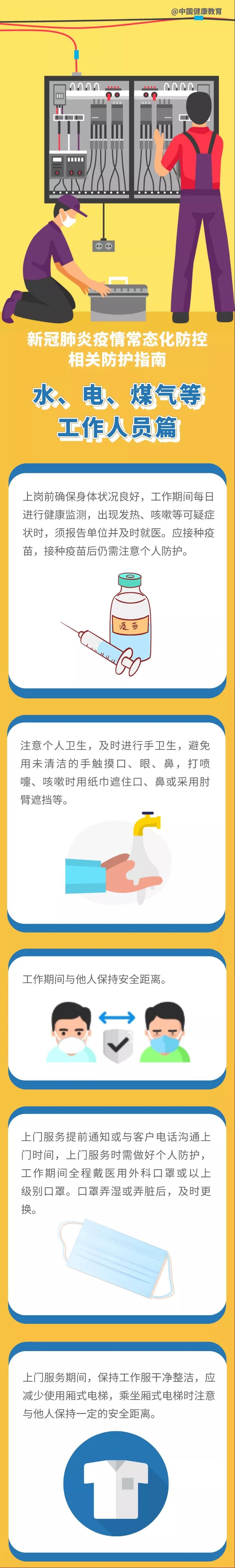 新冠肺炎疫情常态化防控防护指南之水、电、煤气等工作人员篇