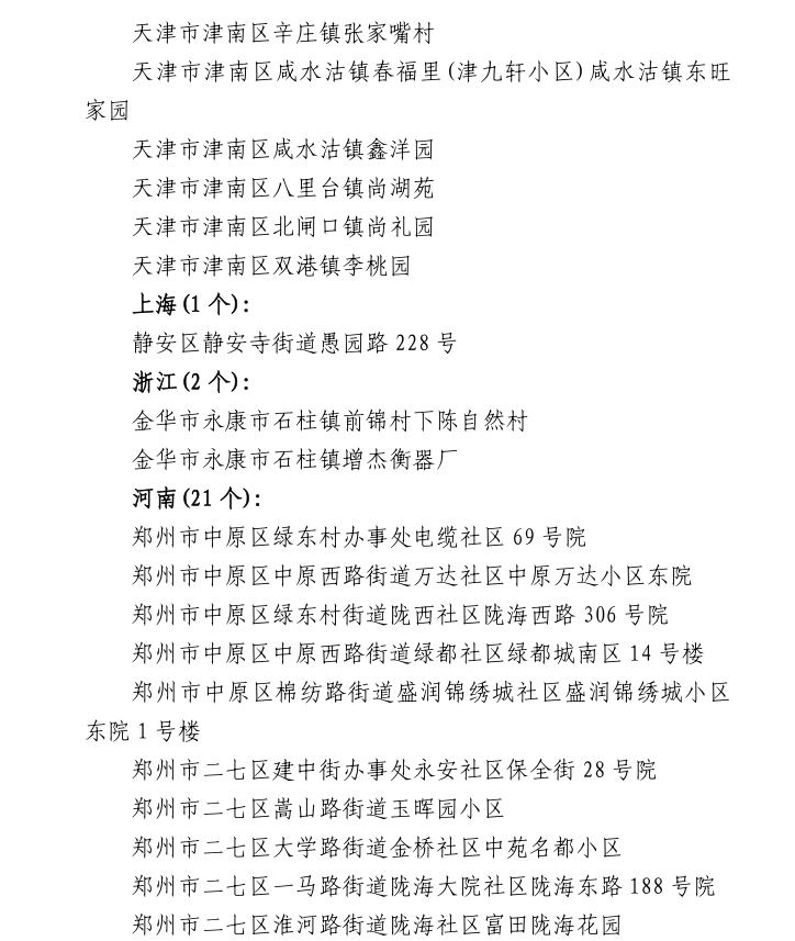 1月15日国际国内新冠肺炎疫情信息（附全国中高风险地区）