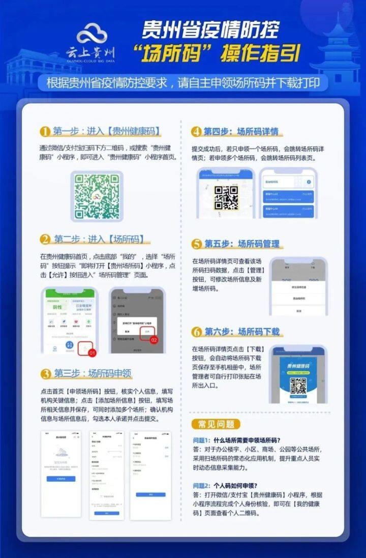 贵州健康码新增场所码功能权威解读